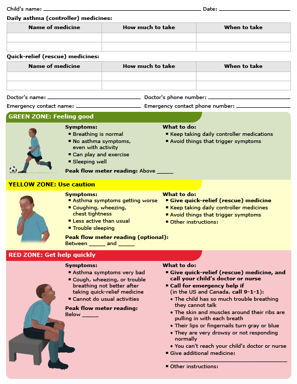 This is a form titled Asthma action plan (child). Legend: An asthma action plan is a list of instructions that tell you:      What medicines to give your child at home each day, if any     What symptoms to watch for     What other medicines to give your child if their symptoms get worse     When to call the doctor or get emergency help 