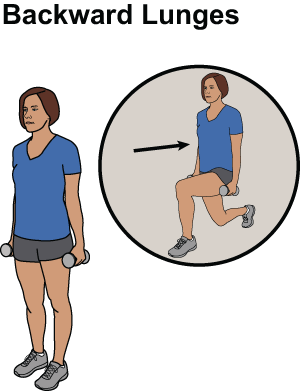 This is an image of a woman standing with her feet close together, arms at her sides, holding weights in her hands.  There is a callout  showing she has taken a step back with her right foot.  Her right knee is almost touching the floor as she lunges backward.