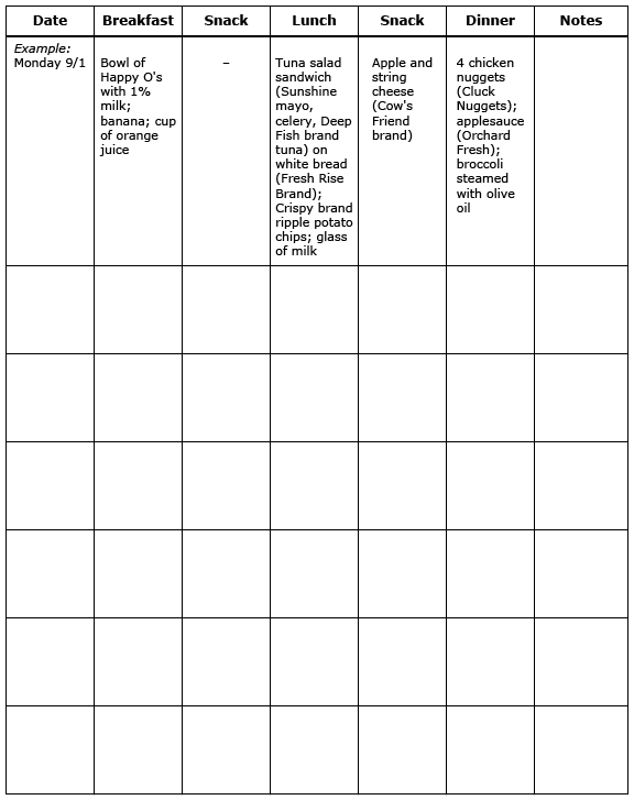 This is a form titled Diet diary. Legend: A diet diary is a way to keep track of the foods you eat each day.