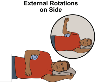 This is an image of a man lying on his left side with his head on a pillow.  He has a small towel roll under his right upper arm and his right arm is bent to 90 degrees at the elbow, laying down across his chest.  There is a callout showing him rotating his lower arm up so he ends up with his forearm extending straight up from his body.