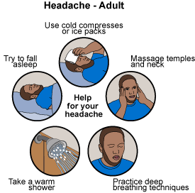 This series of images shows things an adult can do to help a headache.  They include using cold compresses or ice, massaging temples and neck, practicing deep breathing, taking a warm shower, and trying to fall asleep.