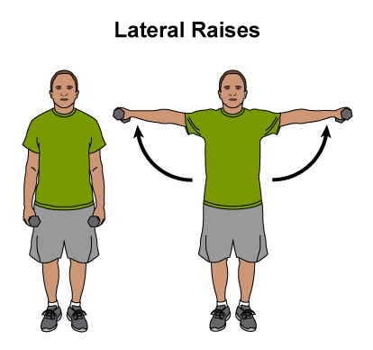 These are 2 images of a man standing up straight and holding small weights in his hands.  In the first image, his arms are straight at his sides and in the second, he has raised his straight arms out to his sides to shoulder height.