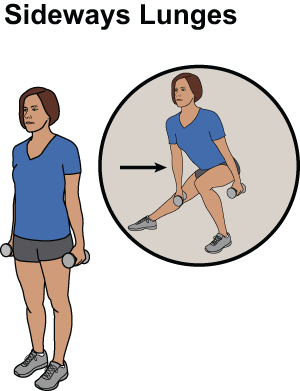 This is an image of a woman standing with her feet close together, arms at her sides, holding weights in her hands.  There is a callout  showing she has taken a step to her side with her left foot.  Her right leg is straight and she is bending her left knee as she lunges to the side.