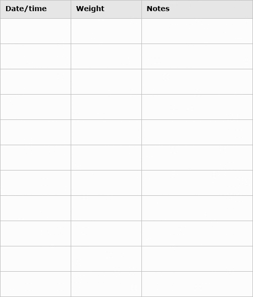 This is a form titled Weight tracker. Legend: Keep this chart near the scale. Each time you weigh yourself, write down the date/time and your weight. If there are other important details you want to remember, write them in the notes section. For example, you can note what you ate, whether you took your medicine, and how you were feeling.